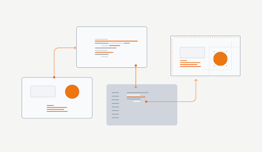 Design Is Strategy Our Framework Just Gets Us There Faster Hero