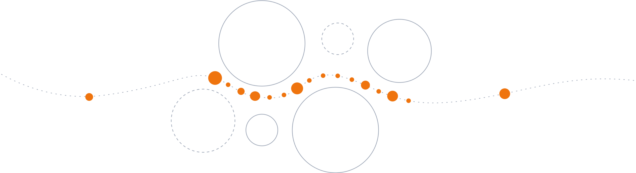 s-digital-transformation-5